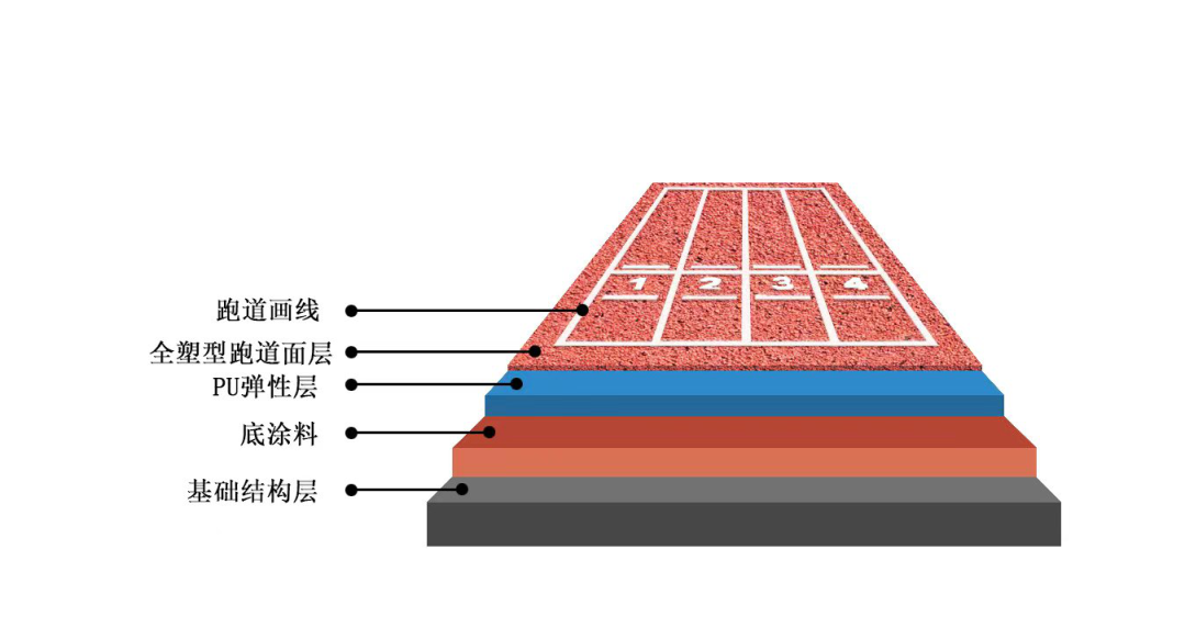 HTH登录入口